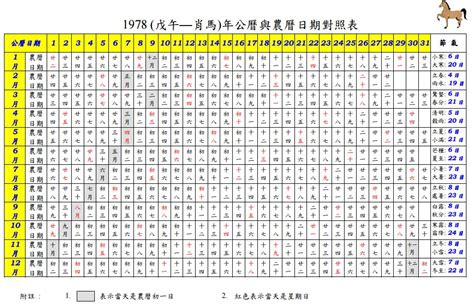 農曆6月出生|農曆換算、國曆轉農曆、國曆農曆對照表、農曆生日查。